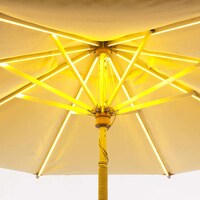 Illuminating Patio Umbrellas Image 8