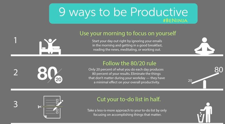 Productivity-Boosting Infographics