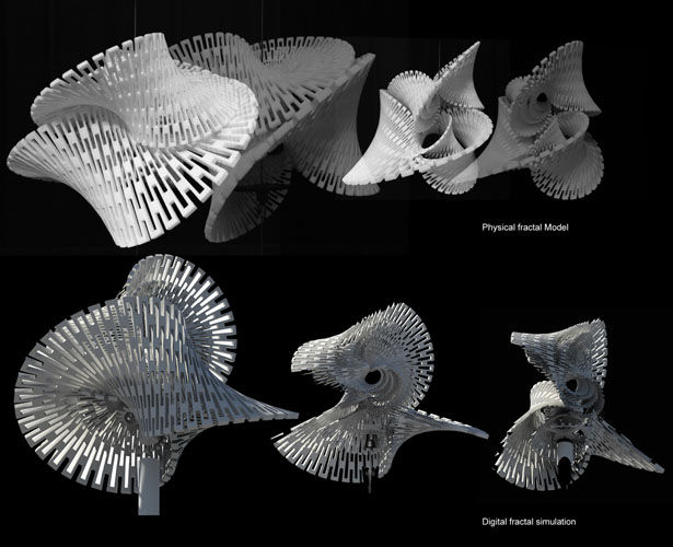 Spiralling Scientific Lamps
