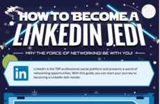 Galactic Social Networking Guides