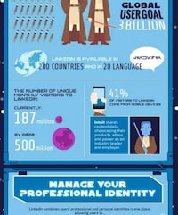 Galactic Social Networking Guides Image 2