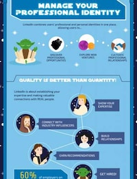 Galactic Social Networking Guides Image 3