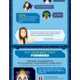 Galactic Social Networking Guides Image 4