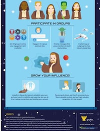 Galactic Social Networking Guides Image 7