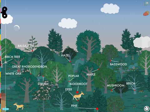 Kid-Friendly Ecology Apps