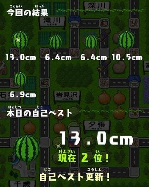 Rewarding Fruit Harvest Games