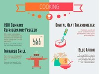 Comparative Celebration Infographics Image 4