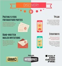 Comparative Celebration Infographics Image 7
