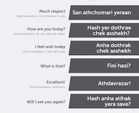 Fantasy Language Infographics Image 5