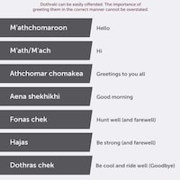 Fantasy Language Infographics Image 7