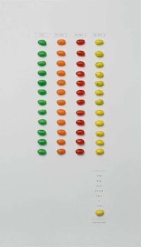 Unfair Sweet Sharing Ads Image 5