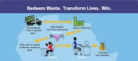Education-Enabling Underwear Image 3