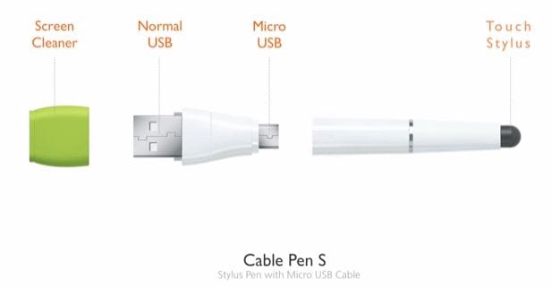 Multi-Functioning Styluses
