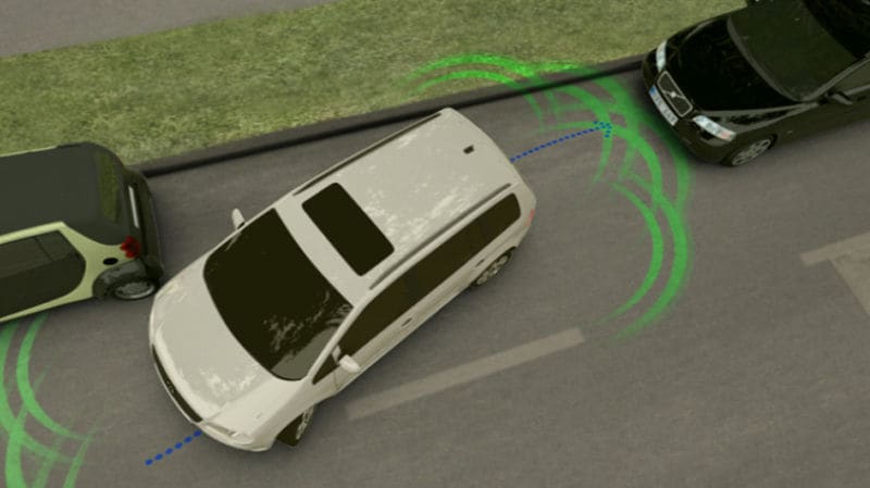 Automated Parking Systems