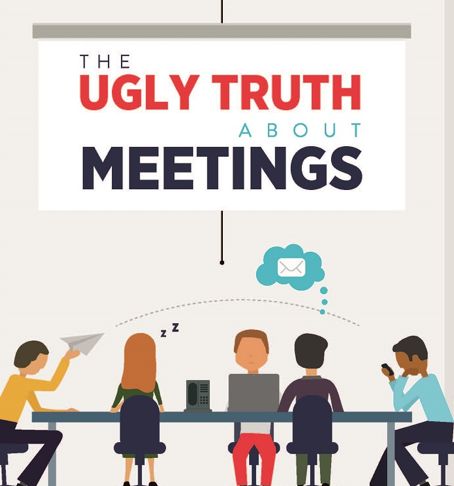 Unproductive Meeting Infographics