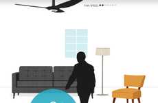 Intelligent Ceiling Fans