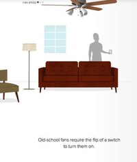 Intelligent Ceiling Fans Image 5