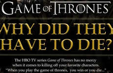 Character Casualty Infographics