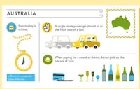 Global Etiquette Guides Image 2
