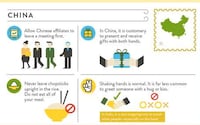 Global Etiquette Guides Image 3