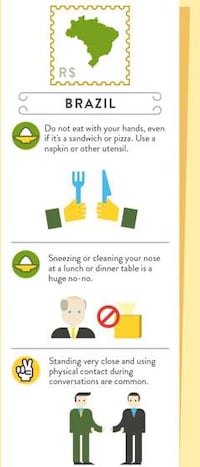Global Etiquette Guides Image 4
