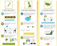 Global Etiquette Guides Image 6