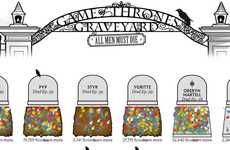 Virtual Medieval Graveyards