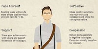 Workplace Positivity Infographics Image 3