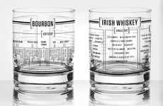 Taxonomy Whiskey Glasses