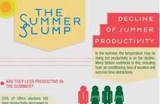 Summer Productivity Infographics