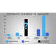 Familial Fantasy Charts Image 2