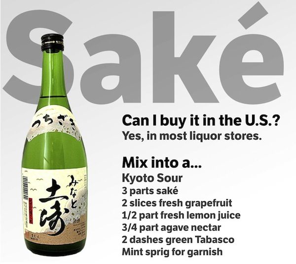 World Cup Cocktail Depictions