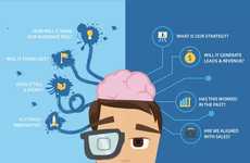 Well-Rounded Content Strategies