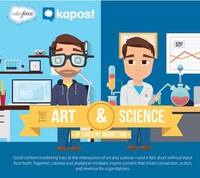 Well-Rounded Content Strategies Image 2