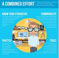 Well-Rounded Content Strategies Image 5