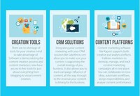 Well-Rounded Content Strategies Image 6
