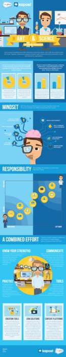 Well-Rounded Content Strategies Image 7
