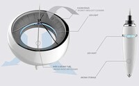 Wind Chime Air Purifiers Image 2