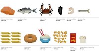 Pixelated Nutrition Charts Image 3