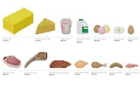 Pixelated Nutrition Charts Image 4