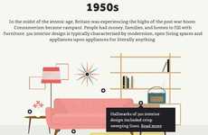 Minimalist Decor Sketches