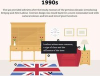Minimalist Decor Sketches Image 5