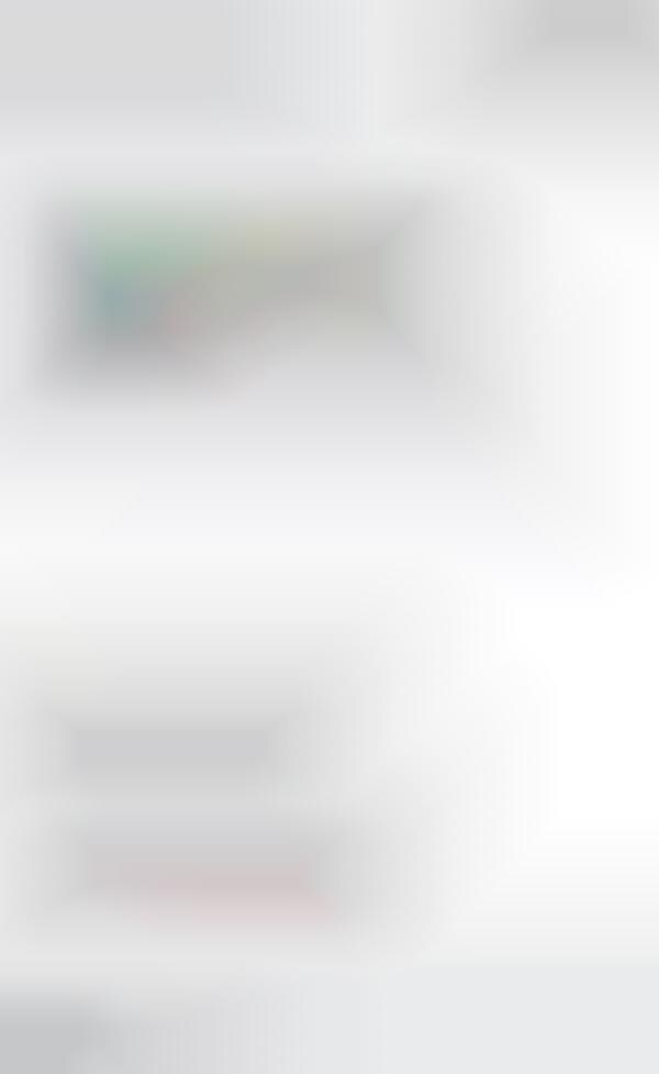 Distracting Emoji Ads