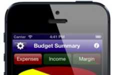 Personal Budgeting Apps