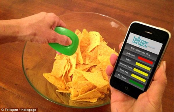 29 Examples of Nutrition-Focused Tech