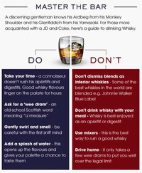 Gentlemen Etiquette Infographics Image 4