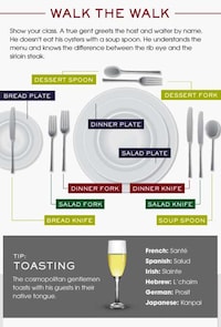 Gentlemen Etiquette Infographics Image 5