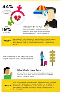 Happiness-Pursuing Infographics Image 3