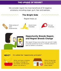 Happiness-Pursuing Infographics Image 4