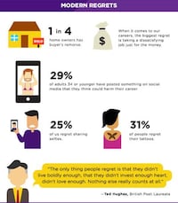 Happiness-Pursuing Infographics Image 5